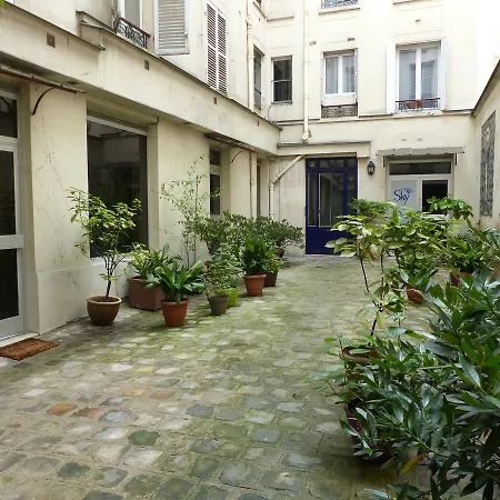 My Trip In - Turgot París